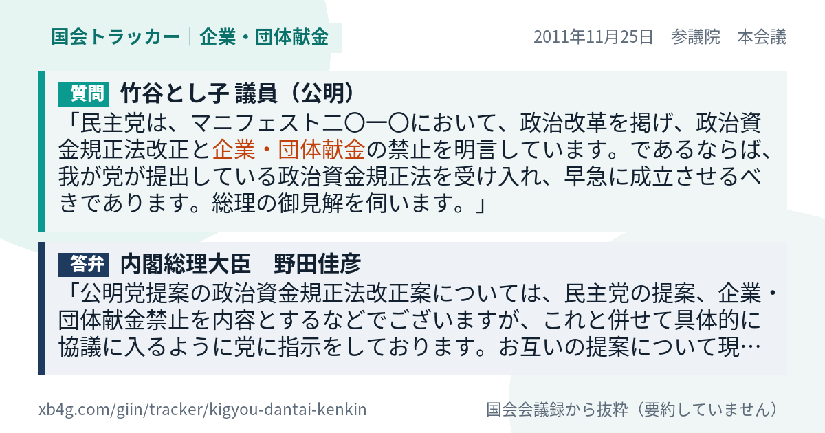 質問と答弁のカード