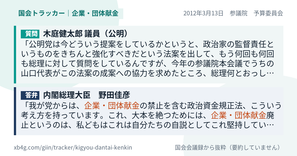 質問と答弁のカード