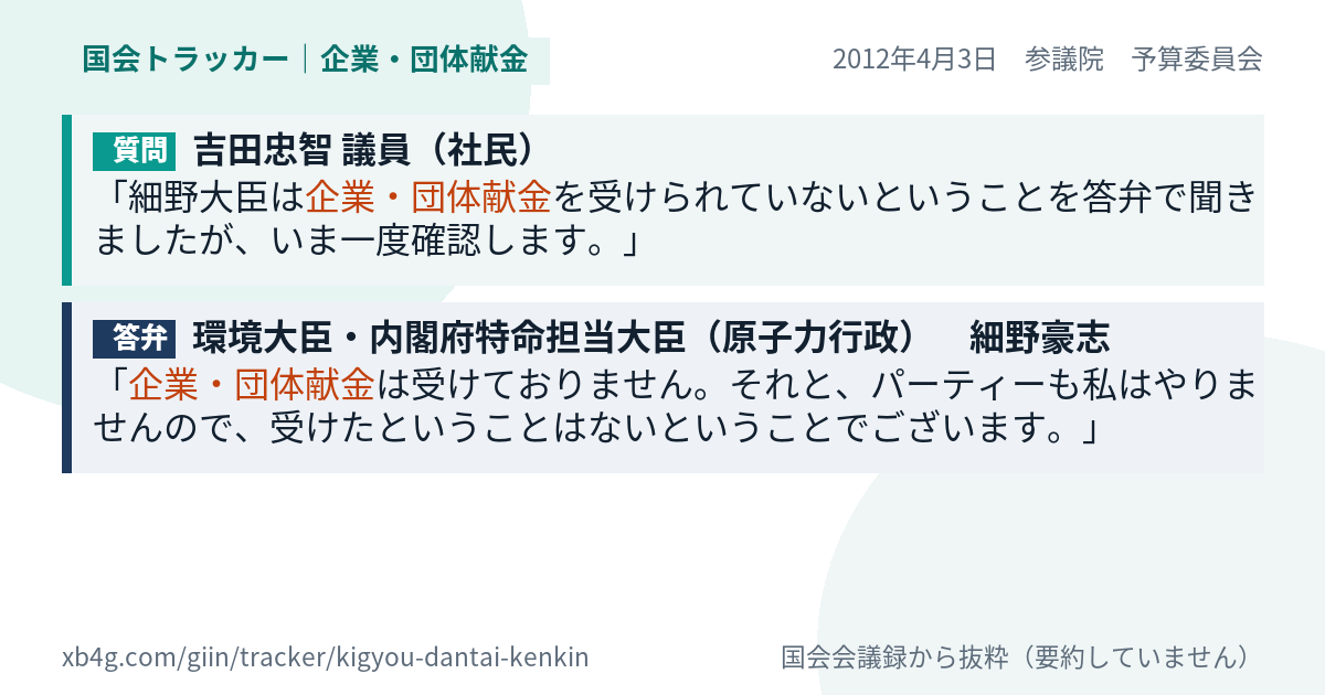 質問と答弁のカード