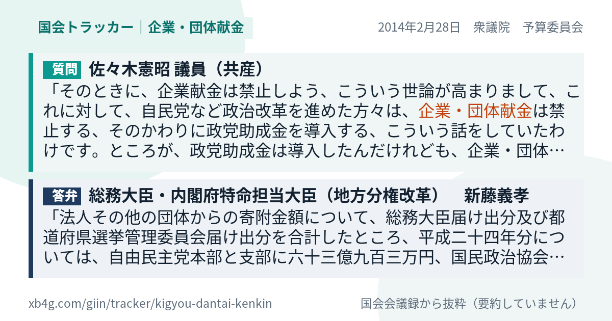 質問と答弁のカード