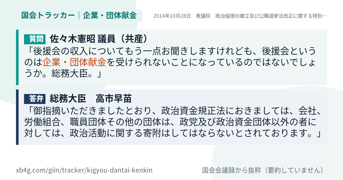 質問と答弁のカード