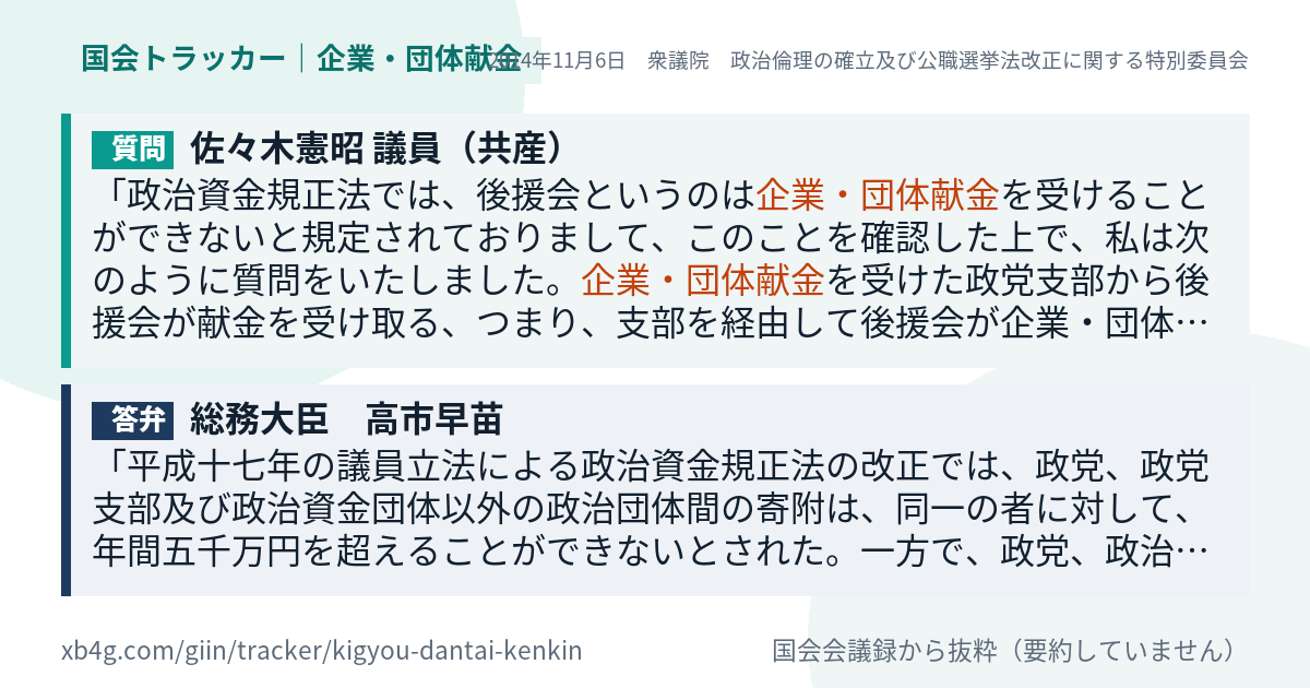 質問と答弁のカード
