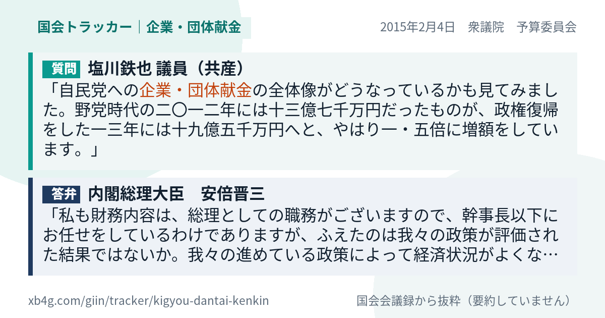 質問と答弁のカード