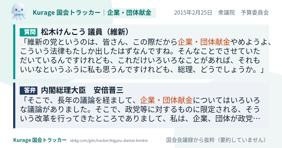 質問と答弁のカード