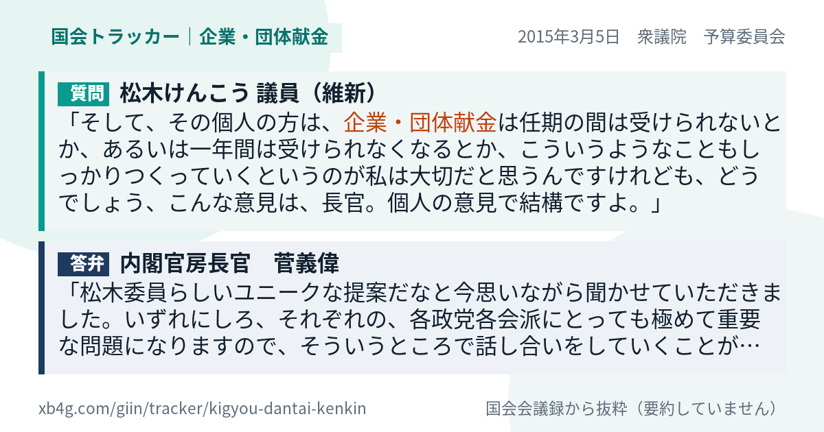 質問と答弁のカード