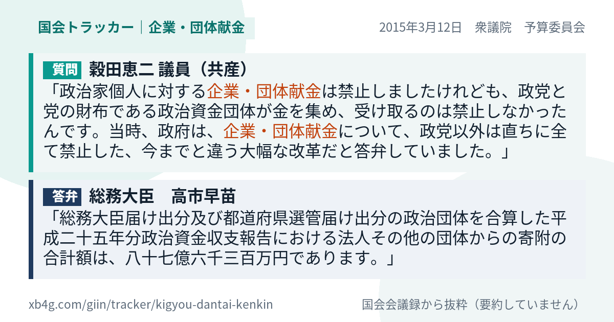 質問と答弁のカード
