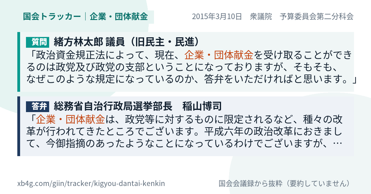 質問と答弁のカード