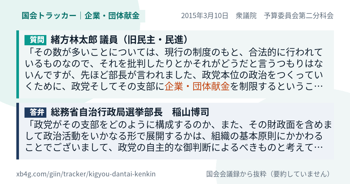 質問と答弁のカード