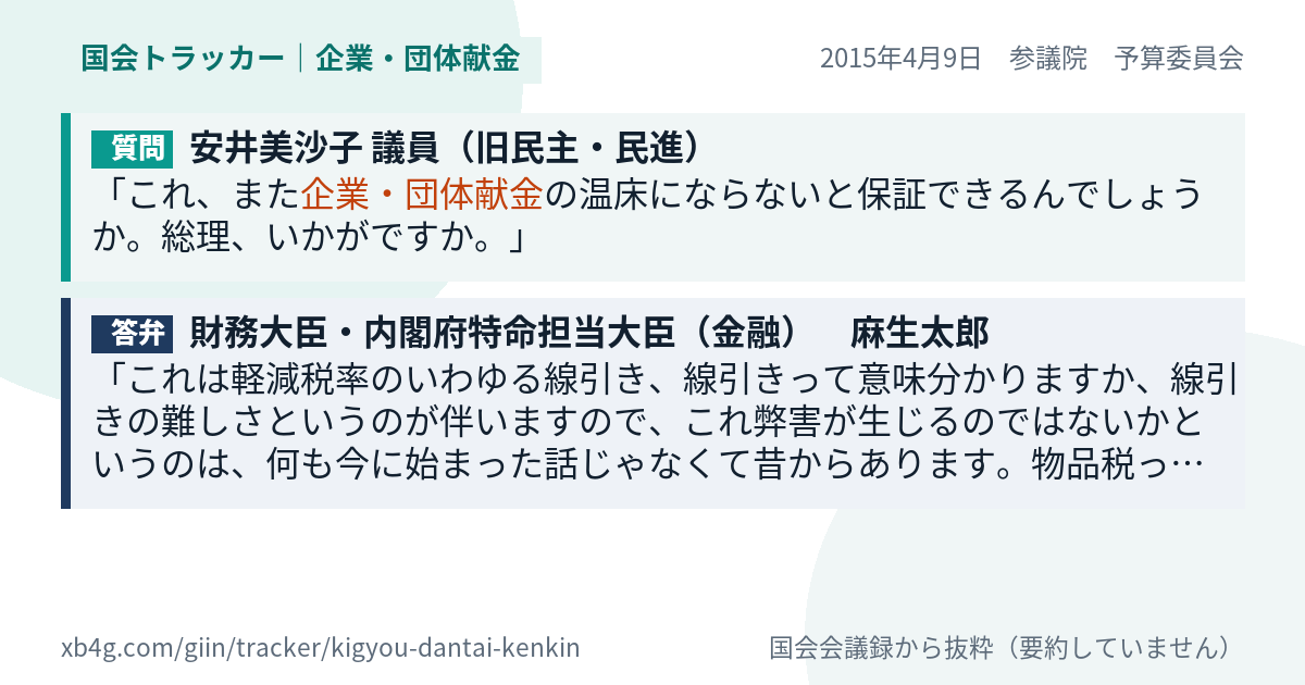質問と答弁のカード