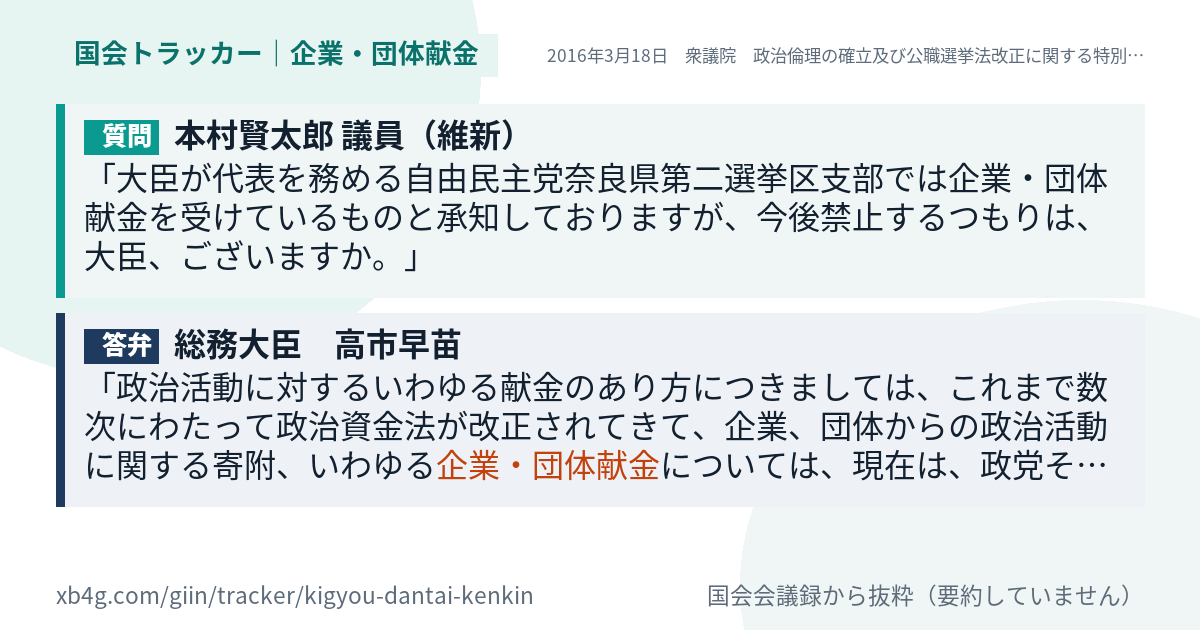 質問と答弁のカード