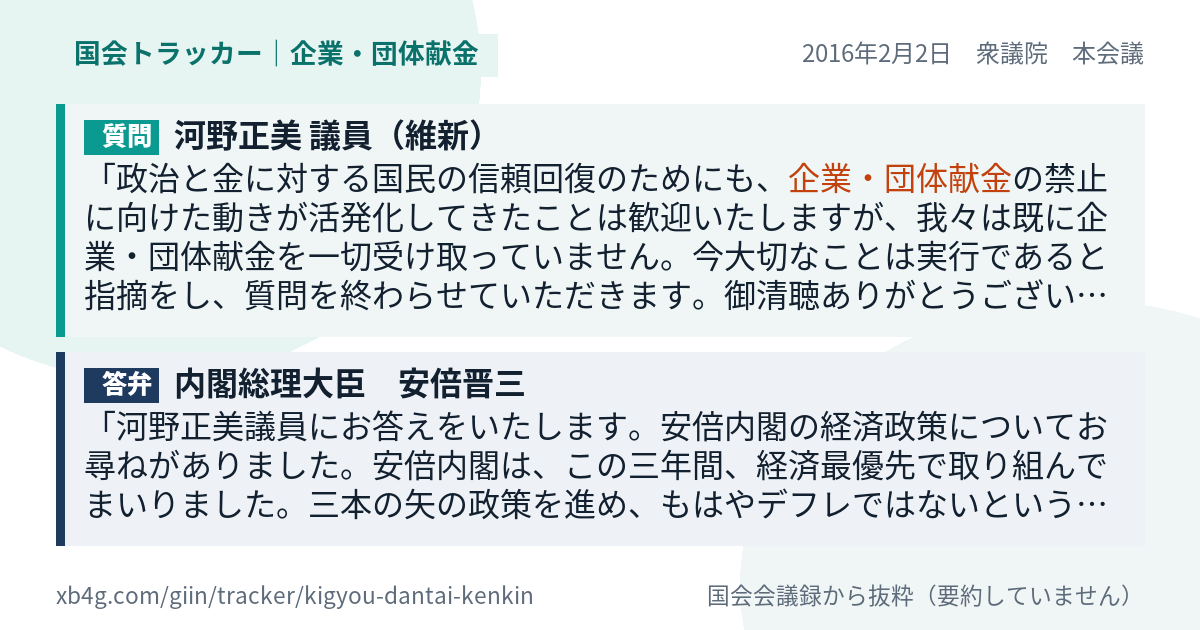 質問と答弁のカード