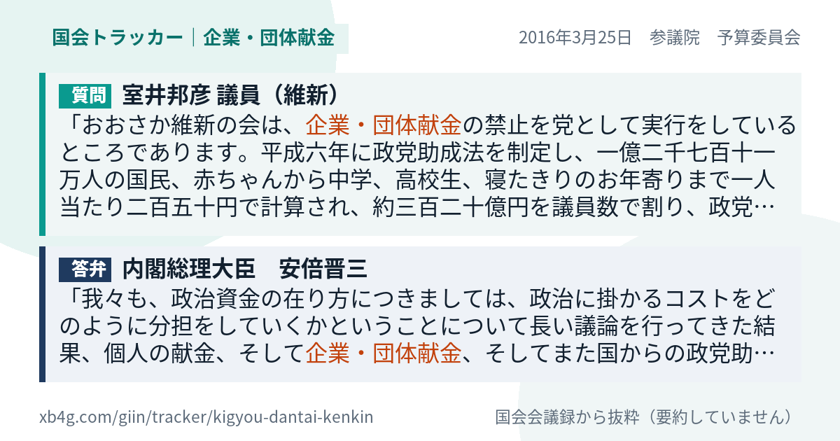質問と答弁のカード