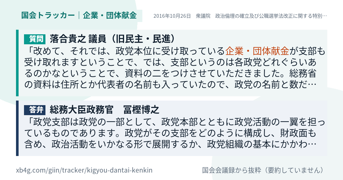 質問と答弁のカード