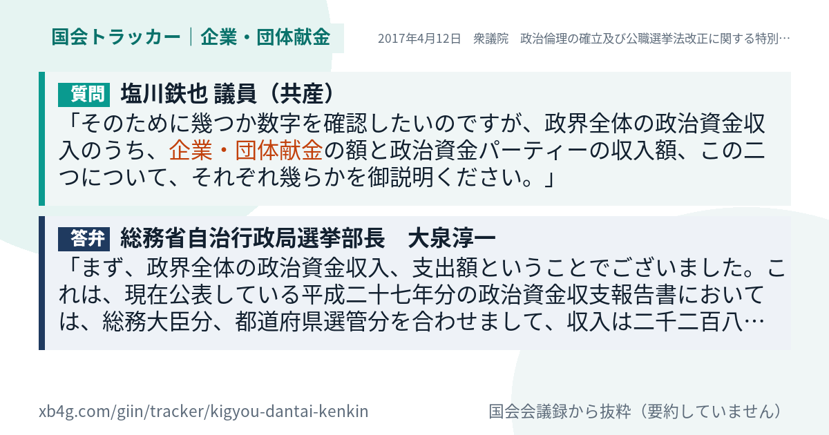 質問と答弁のカード