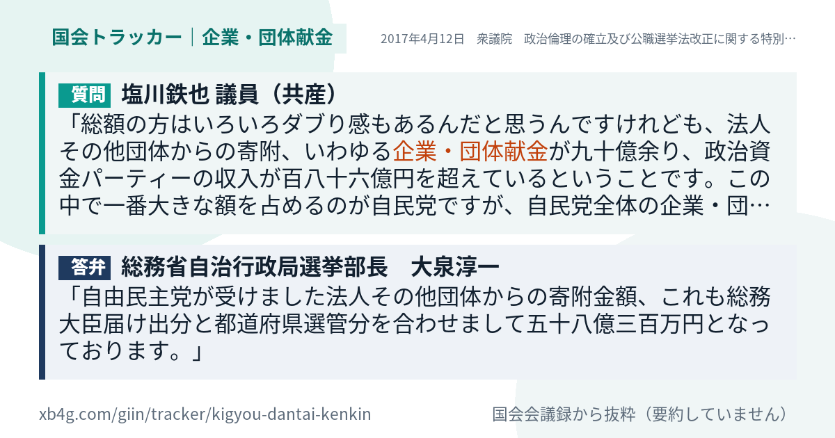 質問と答弁のカード