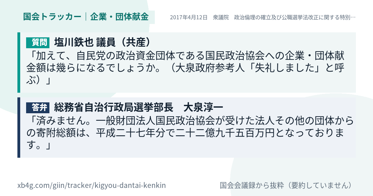 質問と答弁のカード