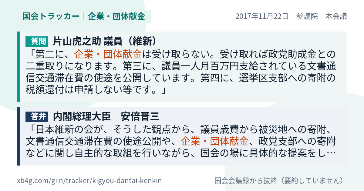 質問と答弁のカード