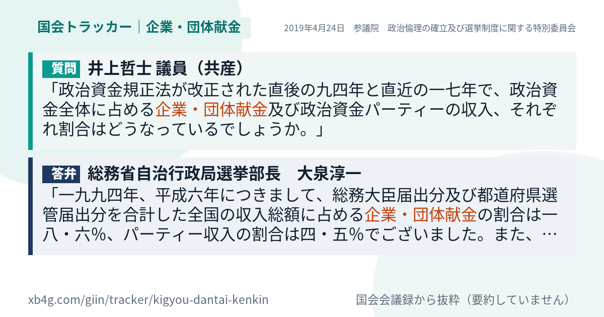 質問と答弁のカード