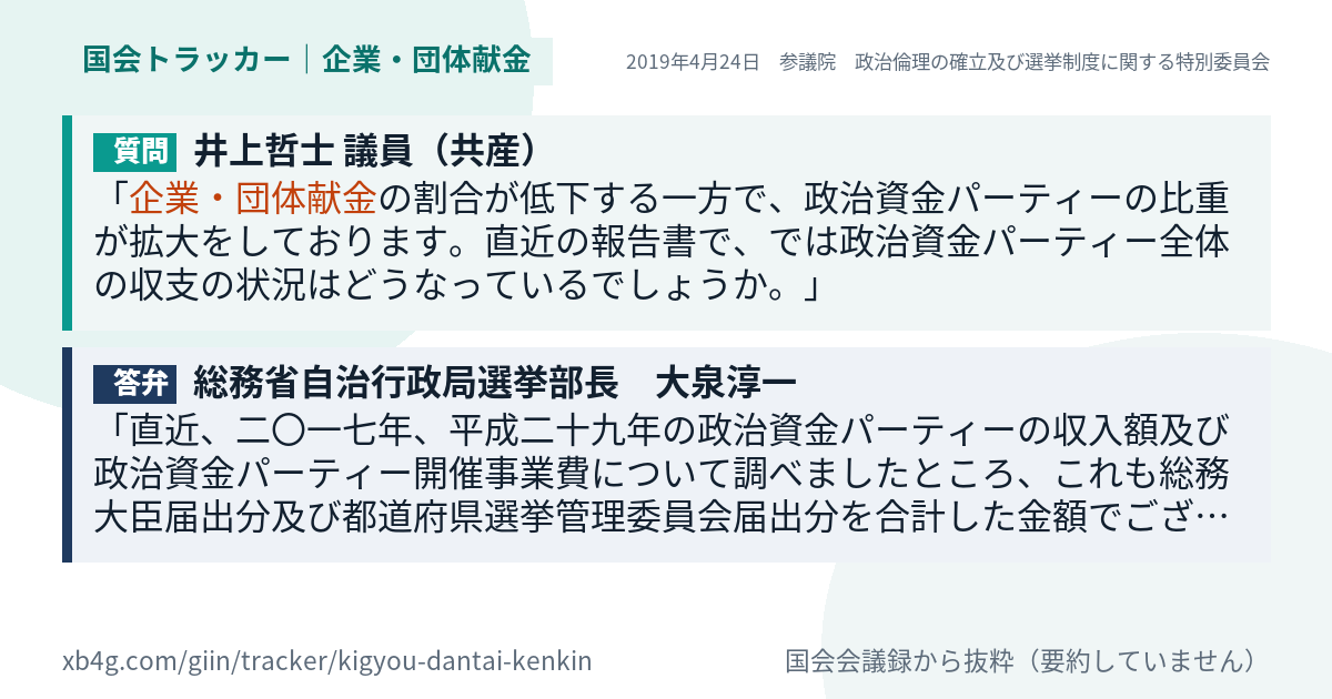 質問と答弁のカード