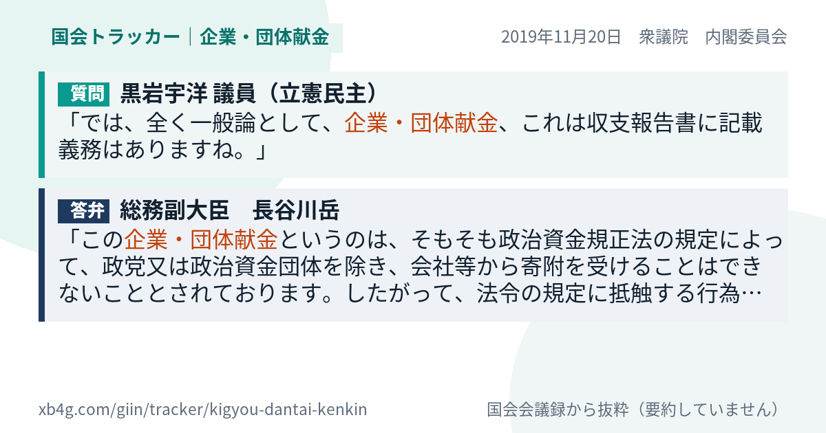 質問と答弁のカード