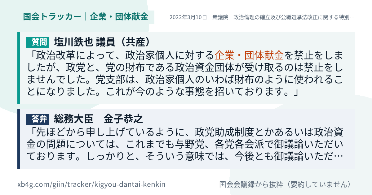 質問と答弁のカード