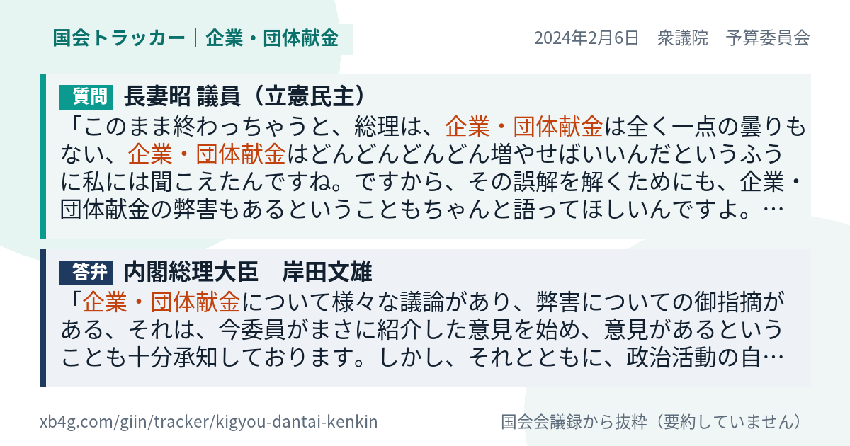 質問と答弁のカード