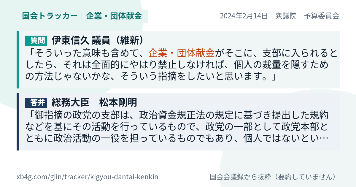 質問と答弁のカード
