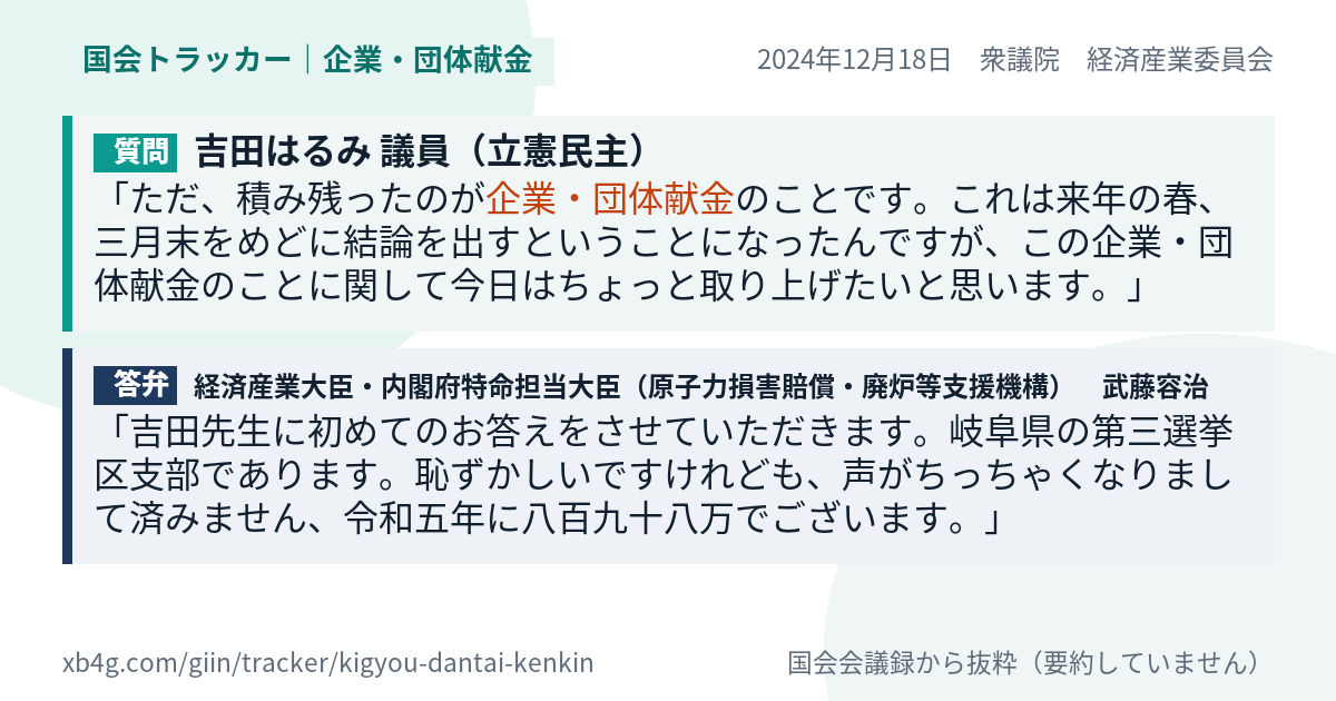 質問と答弁のカード