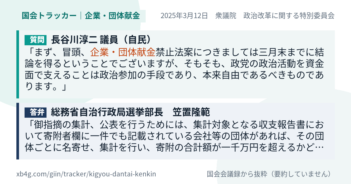質問と答弁のカード