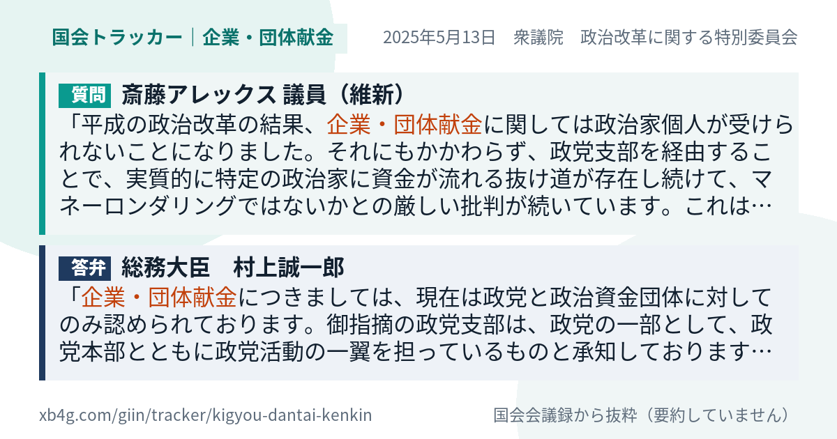 質問と答弁のカード