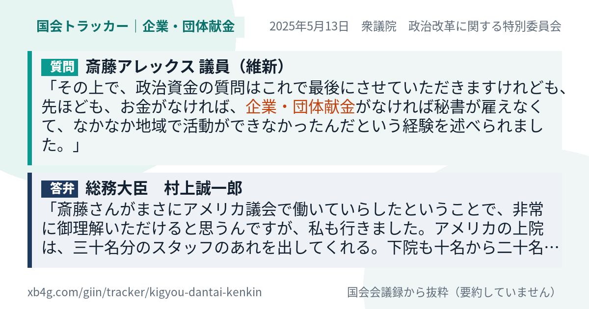 質問と答弁のカード