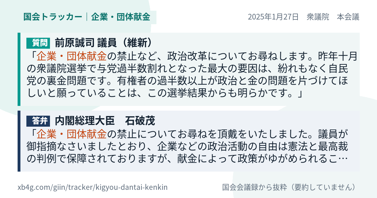 質問と答弁のカード