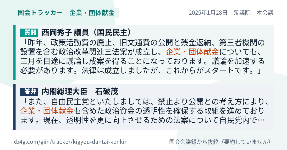 質問と答弁のカード