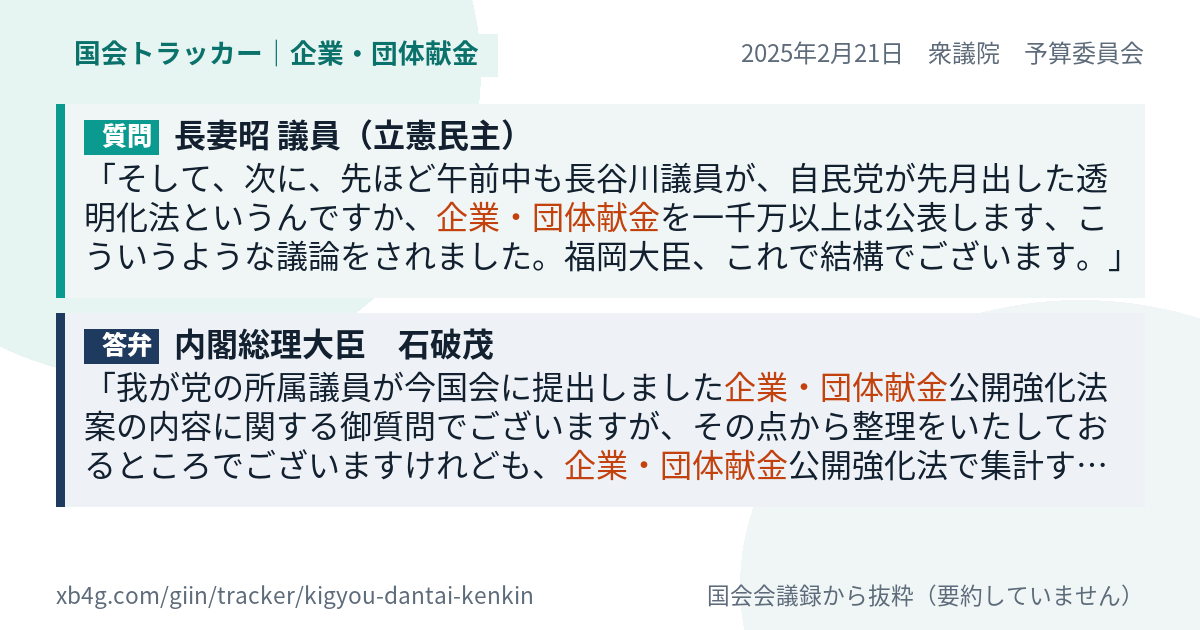 質問と答弁のカード