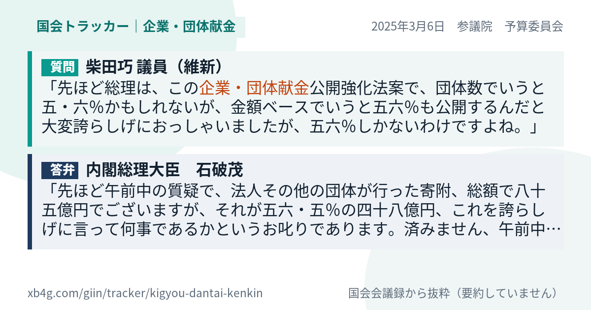 質問と答弁のカード