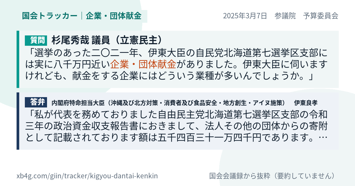 質問と答弁のカード