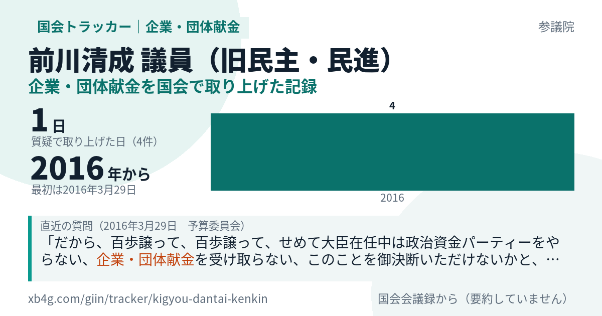 前川清成議員の記録のカード