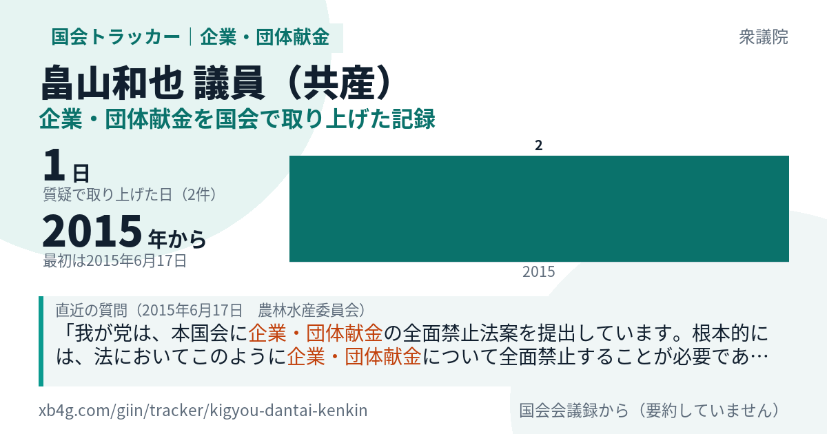 畠山和也議員の記録のカード
