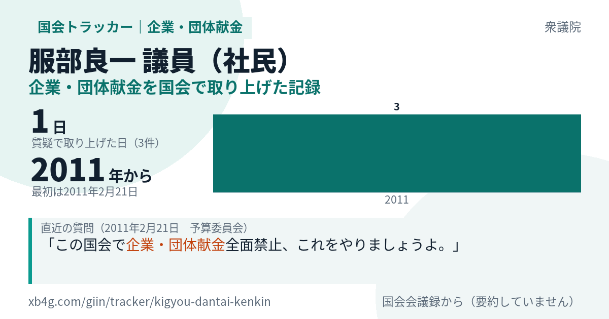 服部良一議員の記録のカード
