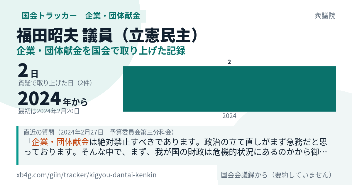 福田昭夫議員の記録のカード