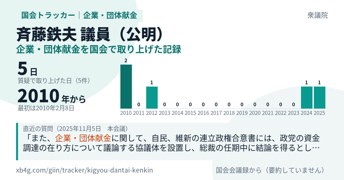 斉藤鉄夫議員の記録のカード