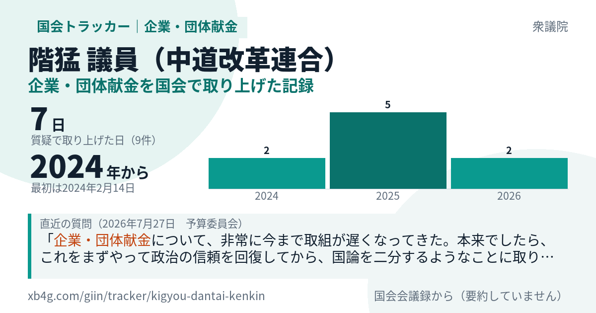 階猛議員の記録のカード
