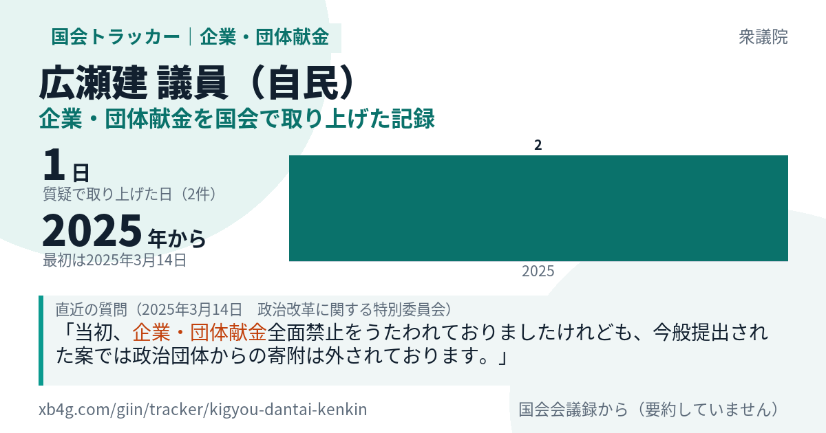 広瀬建議員の記録のカード