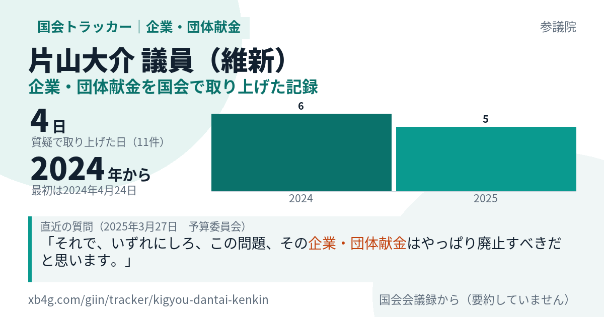 片山大介議員の記録のカード