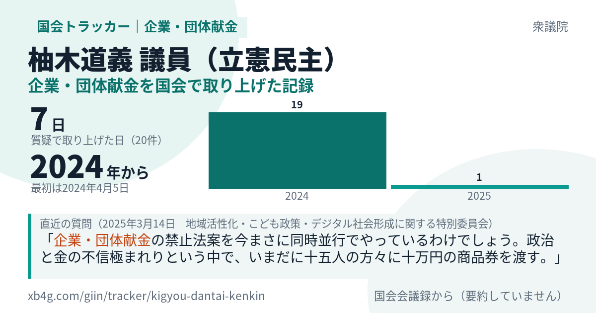 柚木道義議員の記録のカード
