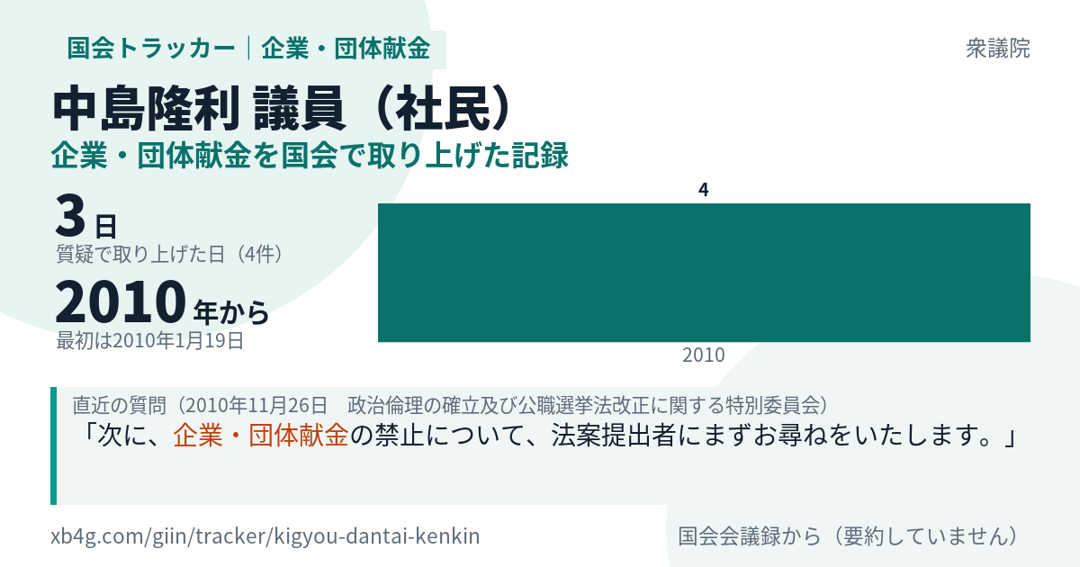 中島隆利議員の記録のカード