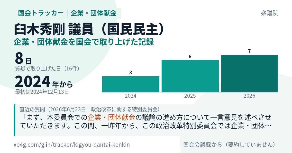 臼木秀剛議員の記録のカード