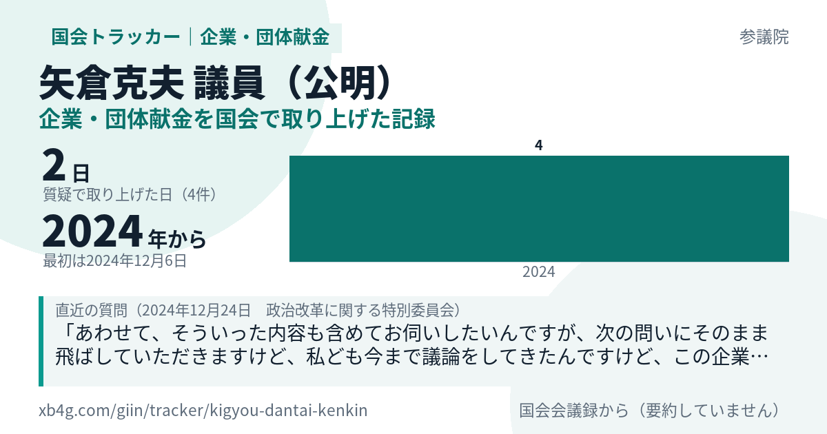 矢倉克夫議員の記録のカード