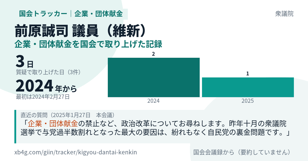 前原誠司議員の記録のカード
