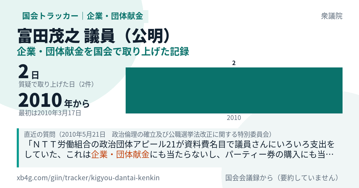 富田茂之議員の記録のカード